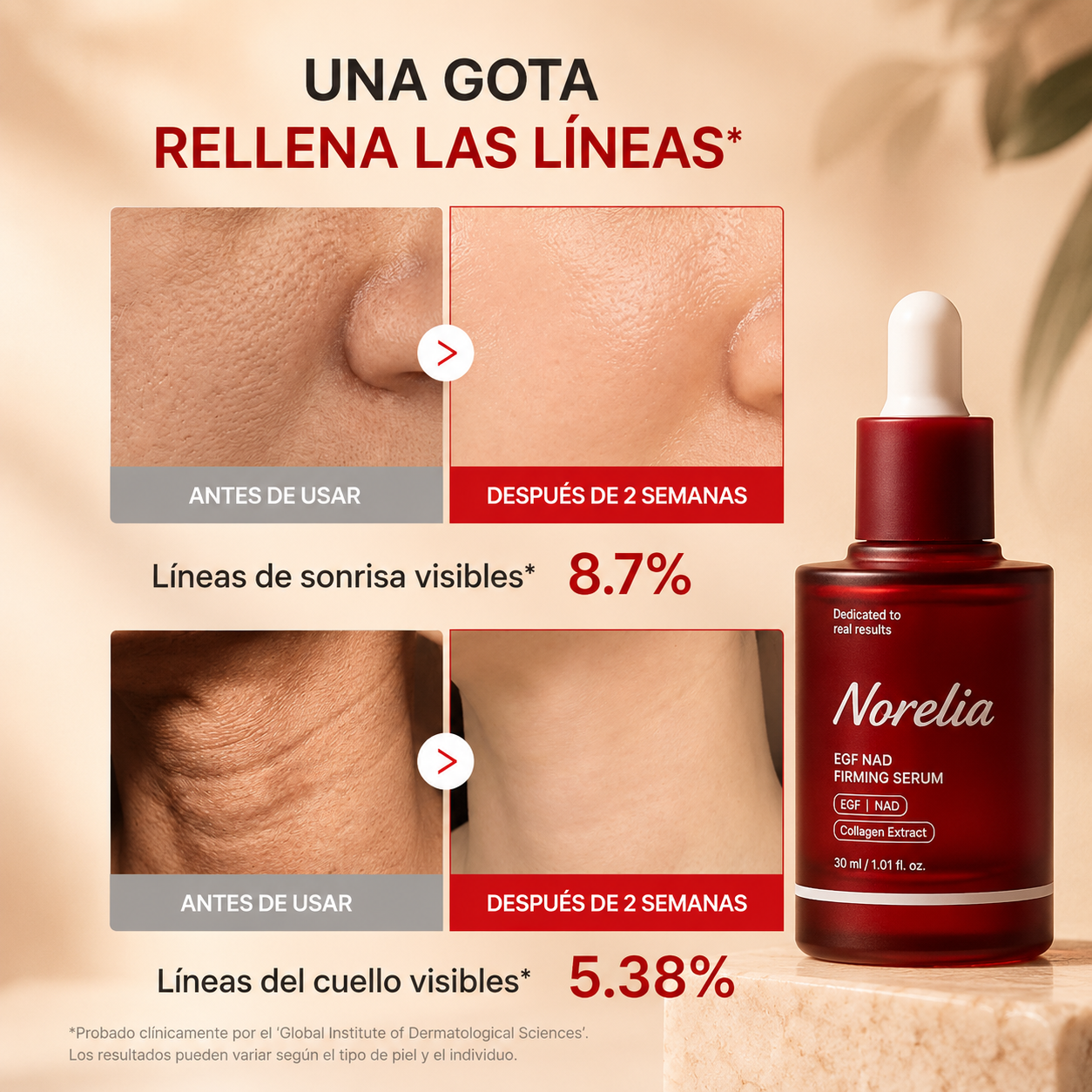 BioLift NAD+ Serum